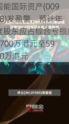 国能国际资产(00918)发盈警，预计年度股东应占综合亏损约5700万港元至5900万港元