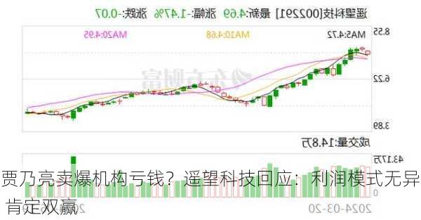 贾乃亮卖爆机构亏钱？遥望科技回应：利润模式无异 肯定双赢