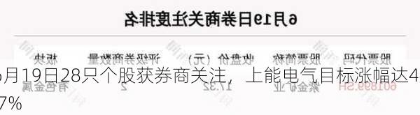 6月19日28只个股获券商关注，上能电气目标涨幅达44.7%