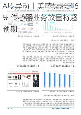 A股异动丨美芯晟涨超6% 传感器业务放量将超预期