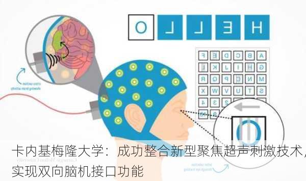 卡内基梅隆大学：成功整合新型聚焦超声刺激技术，实现双向脑机接口功能