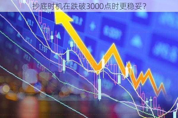 抄底时机在跌破3000点时更稳妥？