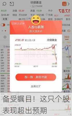 备受瞩目！这只个股表现超出预期