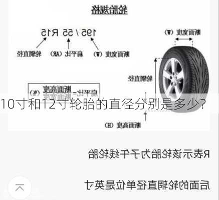 10寸和12寸轮胎的直径分别是多少？