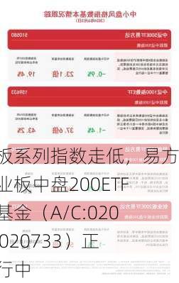 创业板系列指数走低，易方达创业板中盘200ETF联接基金（A/C:020732/020733）正在发行中