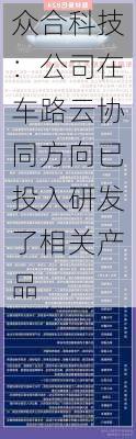 众合科技：公司在车路云协同方向已投入研发了相关产品