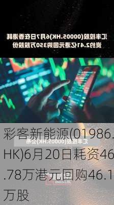 彩客新能源(01986.HK)6月20日耗资46.78万港元回购46.1万股