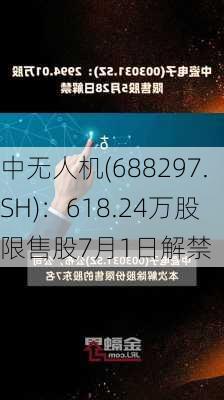 中无人机(688297.SH)：618.24万股限售股7月1日解禁