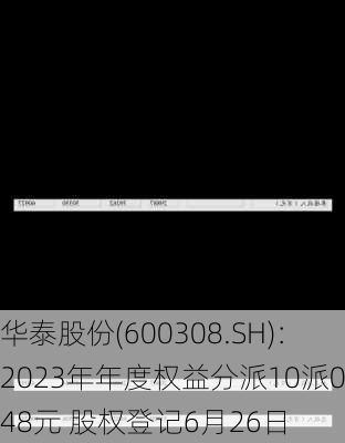 华泰股份(600308.SH)：2023年年度权益分派10派0.48元 股权登记6月26日