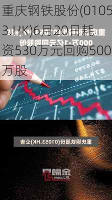 重庆钢铁股份(01053.HK)6月20日耗资530万元回购500万股