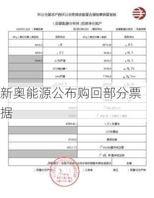 新奥能源公布购回部分票据