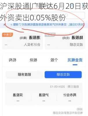 沪深股通|广联达6月20日获外资卖出0.05%股份