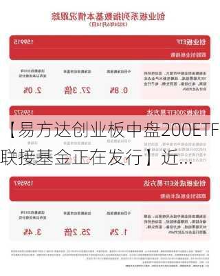 【易方达创业板中盘200ETF联接基金正在发行】近...