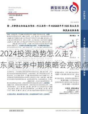 2024投资趋势怎么走？东吴证券中期策略会亮观点