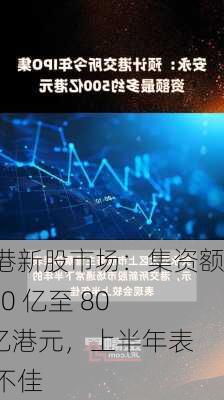 香港新股市场：集资额 600 亿至 800 亿港元，上半年表现不佳