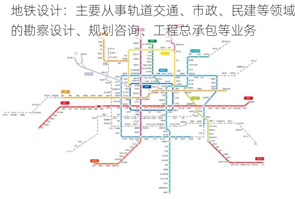 地铁设计：主要从事轨道交通、市政、民建等领域的勘察设计、规划咨询、工程总承包等业务