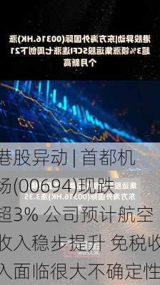 港股异动 | 首都机场(00694)现跌超3% 公司预计航空收入稳步提升 免税收入面临很大不确定性