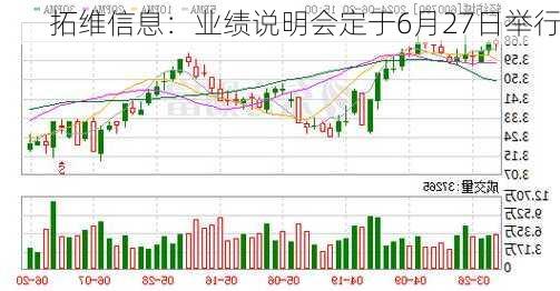 拓维信息：业绩说明会定于6月27日举行