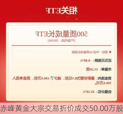 赤峰黄金大宗交易折价成交50.00万股