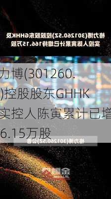 格力博(301260.SZ)控股股东GHHK及实控人陈寅累计已增持166.15万股