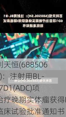 百利天恒(688506.SH)：注射用BL-M17D1(ADC)项目治疗晚期实体瘤获得I期临床试验批准通知书