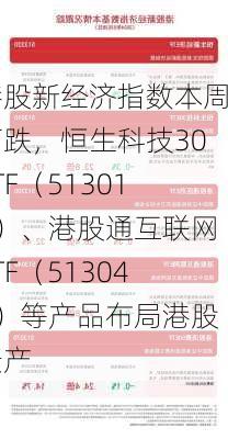 港股新经济指数本周下跌，恒生科技30ETF（513010）、港股通互联网ETF（513040）等产品布局港股资产