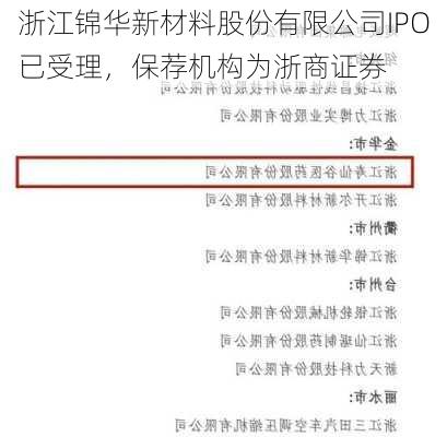 浙江锦华新材料股份有限公司IPO已受理，保荐机构为浙商证券