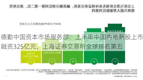 德勤中国资本市场服务部：上半年中国内地新股上市融资325亿元，上海证券交易所全球排名第五