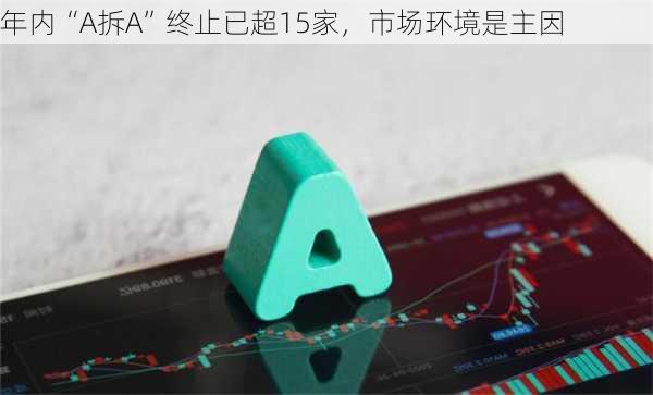 年内“A拆A”终止已超15家，市场环境是主因