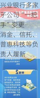 兴业银行多家子公司“一把手”变更  消金、信托、普惠科技等负责人履新