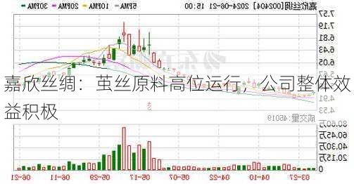 嘉欣丝绸：茧丝原料高位运行，公司整体效益积极