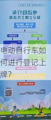 电动自行车如何进行登记上牌？