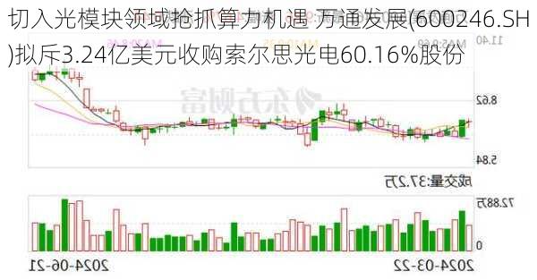 切入光模块领域抢抓算力机遇 万通发展(600246.SH)拟斥3.24亿美元收购索尔思光电60.16%股份