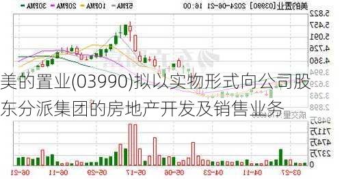 美的置业(03990)拟以实物形式向公司股东分派集团的房地产开发及销售业务