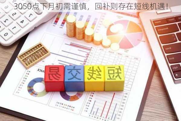 3050点下月初需谨慎，回补则存在短线机遇！