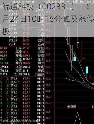 皖通科技（002331）：6月24日10时16分触及涨停板