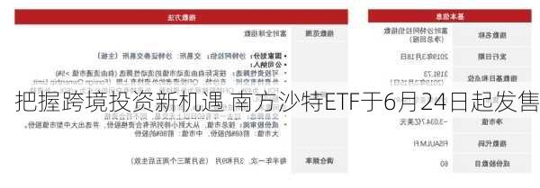 把握跨境投资新机遇 南方沙特ETF于6月24日起发售