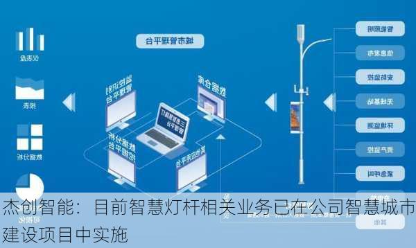 杰创智能：目前智慧灯杆相关业务已在公司智慧城市建设项目中实施