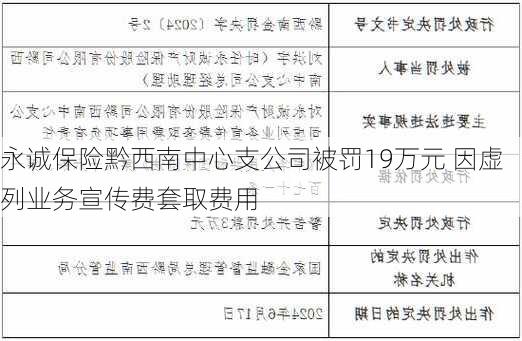 永诚保险黔西南中心支公司被罚19万元 因虚列业务宣传费套取费用