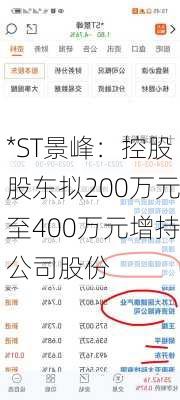 *ST景峰：控股股东拟200万元至400万元增持公司股份