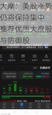 大摩：美股涨势仍将保持集中 推荐优质大盘股与防御股