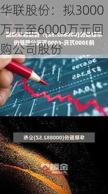 华联股份：拟3000万元至6000万元回购公司股份