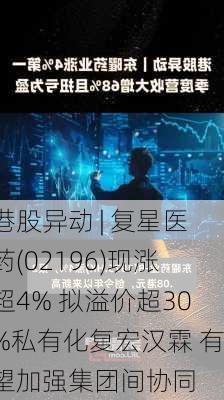 港股异动 | 复星医药(02196)现涨超4% 拟溢价超30%私有化复宏汉霖 有望加强集团间协同