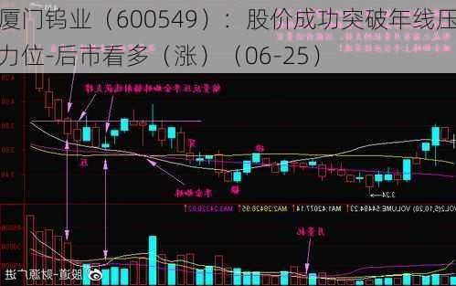 厦门钨业（600549）：股价成功突破年线压力位-后市看多（涨）（06-25）