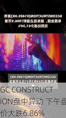 GC CONSTRUCTION盘中异动 下午盘股价大跌6.86%