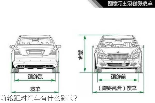 前轮距对汽车有什么影响？