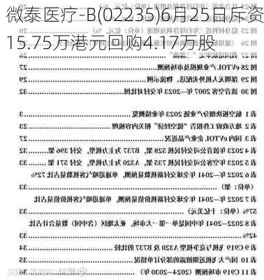 微泰医疗-B(02235)6月25日斥资15.75万港元回购4.17万股