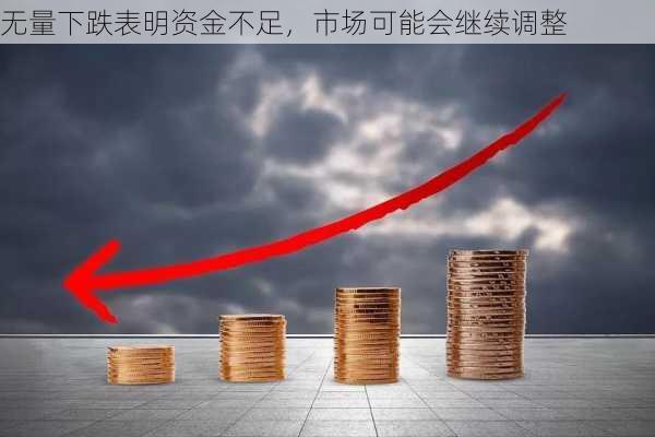 无量下跌表明资金不足，市场可能会继续调整