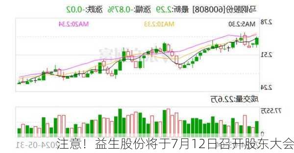 注意！益生股份将于7月12日召开股东大会