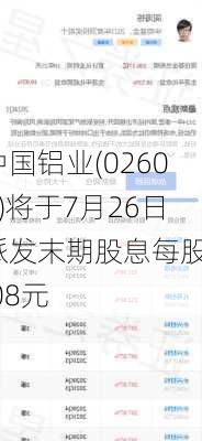 中国铝业(02600)将于7月26日派发末期股息每股0.08元